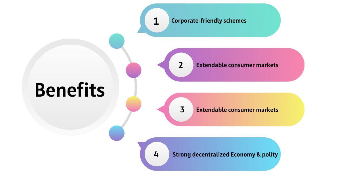 Benefits of Registering a Company in the USA